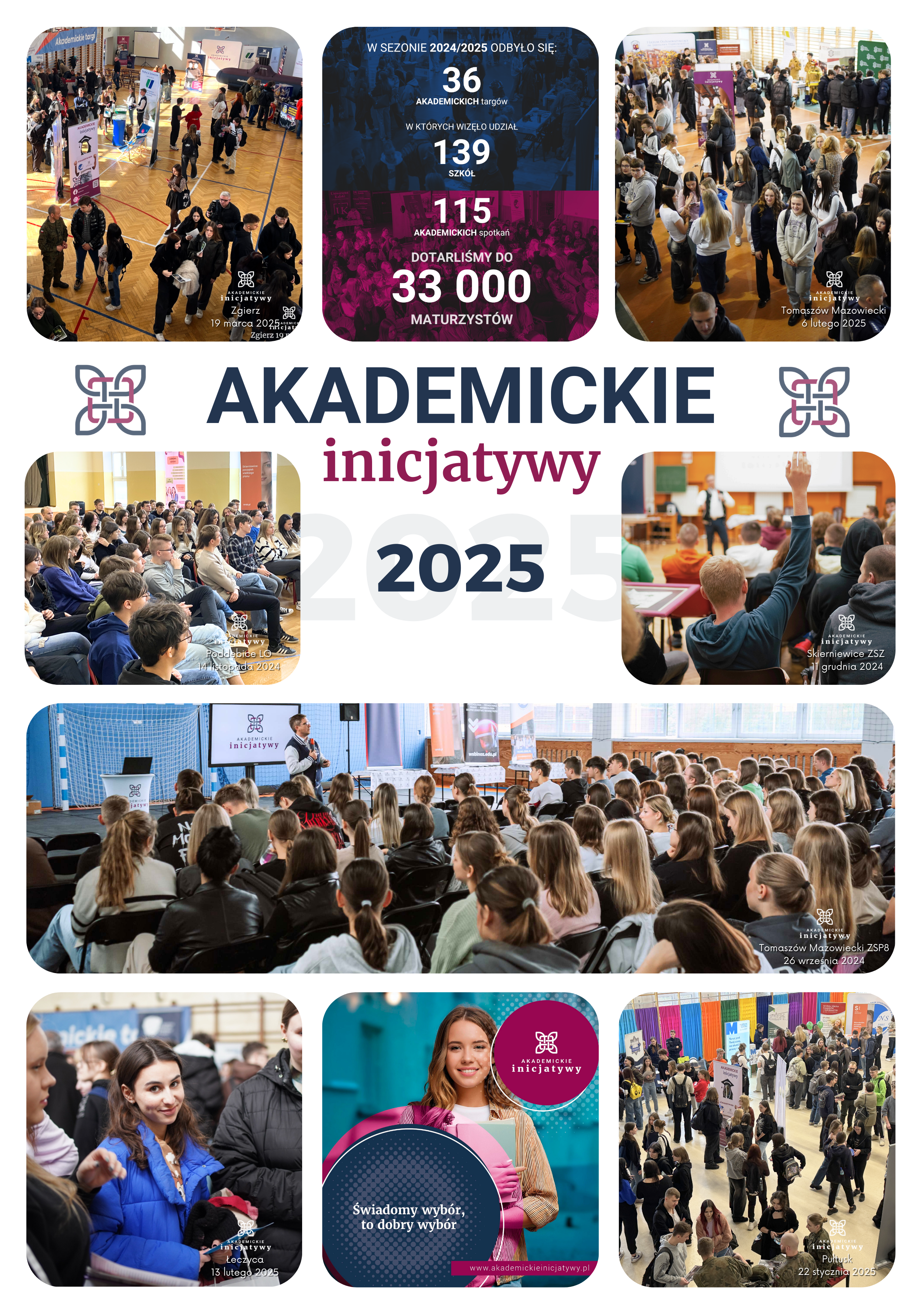 Kolaż ogólny 4 2025