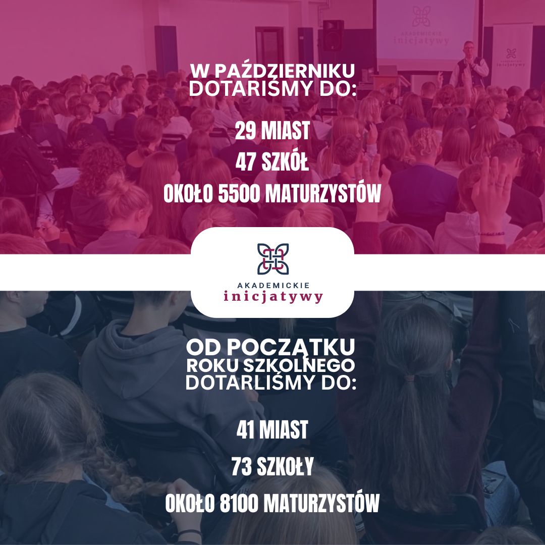 podsumowanie_październik_2025_2